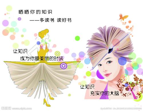 房产证上加父母名字需要什么手续费吗